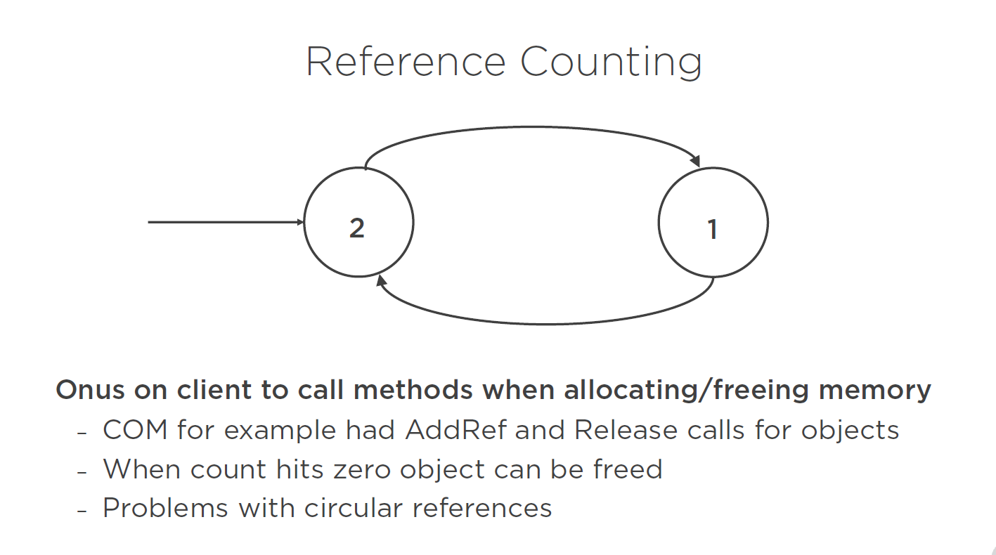 reference gc