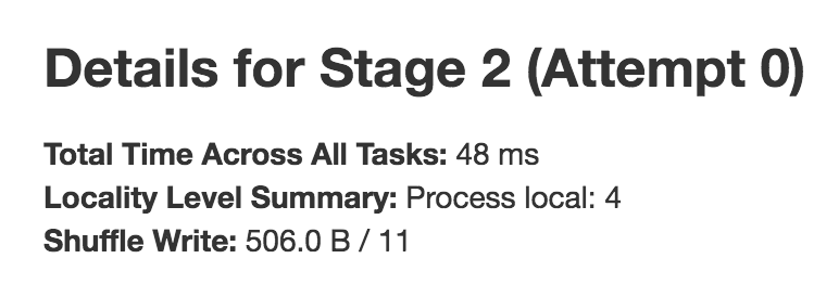 Stage Task and Shuffle Stats